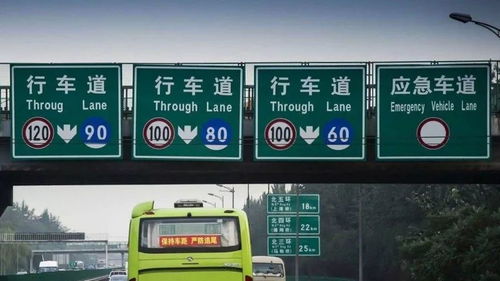 汽车高速限速多少迈